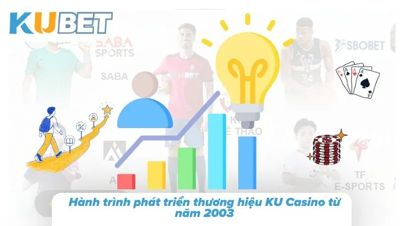Giới Thiệu Kubet - Nền Tảng Cá Cược Uy Tín Hàng Đầu 2026 Những cột mốc định hình lại bộ tiêu chuẩn dịch vụ sòng bạc ảo