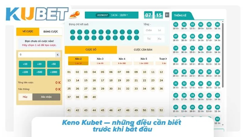 Siêu phẩm Keno Kubet vạn người mê