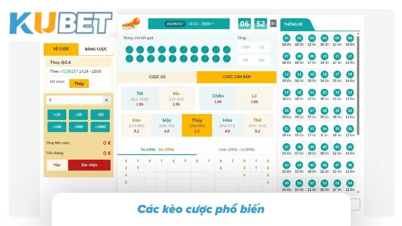 3 kèo cược ăn khách nhất