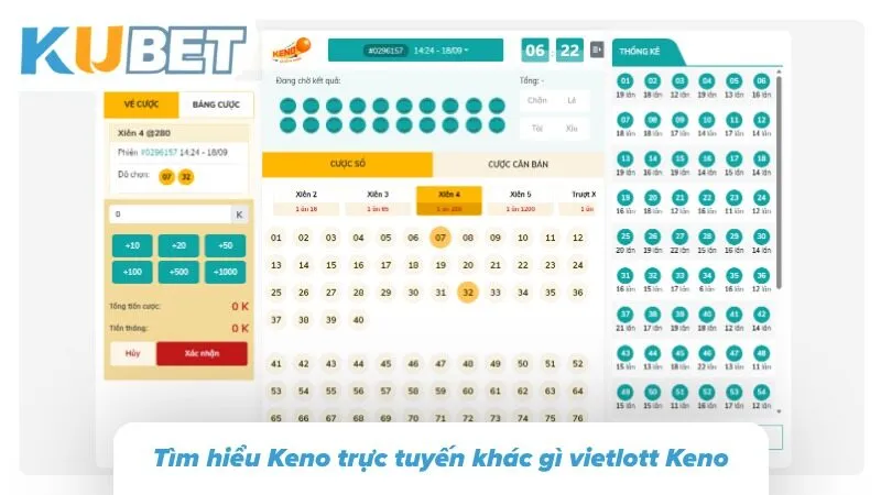 So sánh Keno Kubet với vietlott Keno