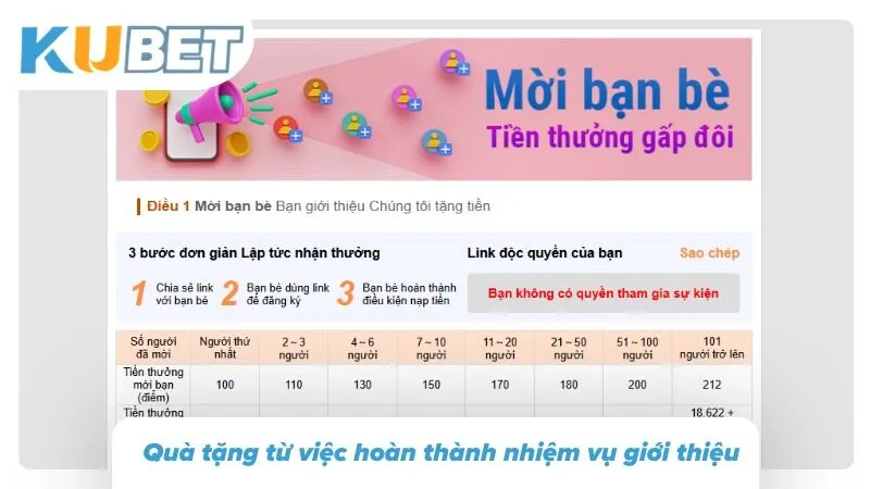 Ưu đãi từ việc giới thiệu thành viên tham gia Kubet