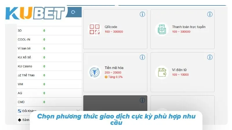 Chọn phương thức giao dịch cực kỳ phù hợp nhu cầu