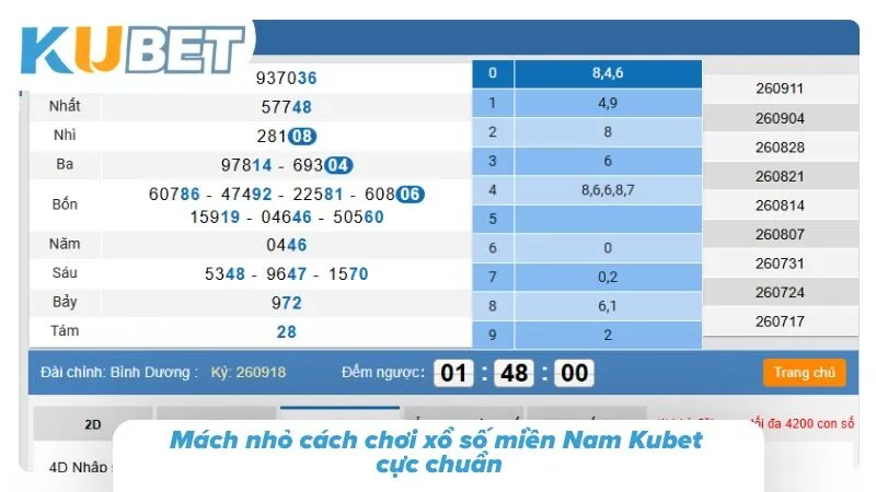 Xổ Số Miền Nam Kubet — Lô Đề Siêu Hấp Dẫn Mỗi Ngày Cách chơi quay số miền Nam Kubet