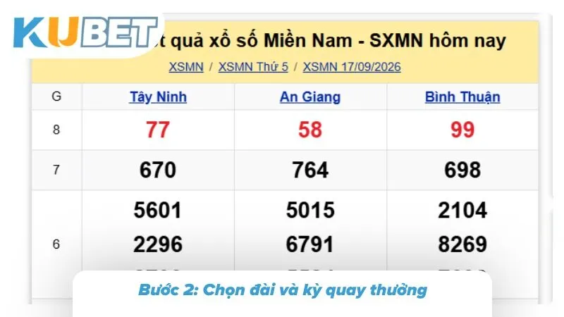 Xổ Số Miền Nam Kubet — Lô Đề Siêu Hấp Dẫn Mỗi Ngày Click vào đài và kỳ quay thưởng do hệ thống cung cấp
