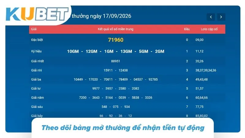 Theo dõi bảng mở thưởng để nhận tiền tự động